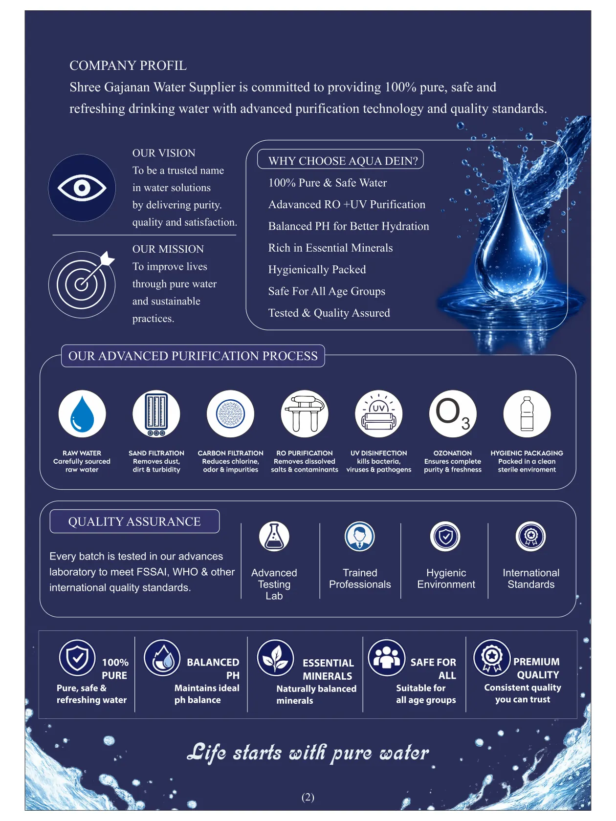 Aqua Dein product catalogue — page 2 of 8