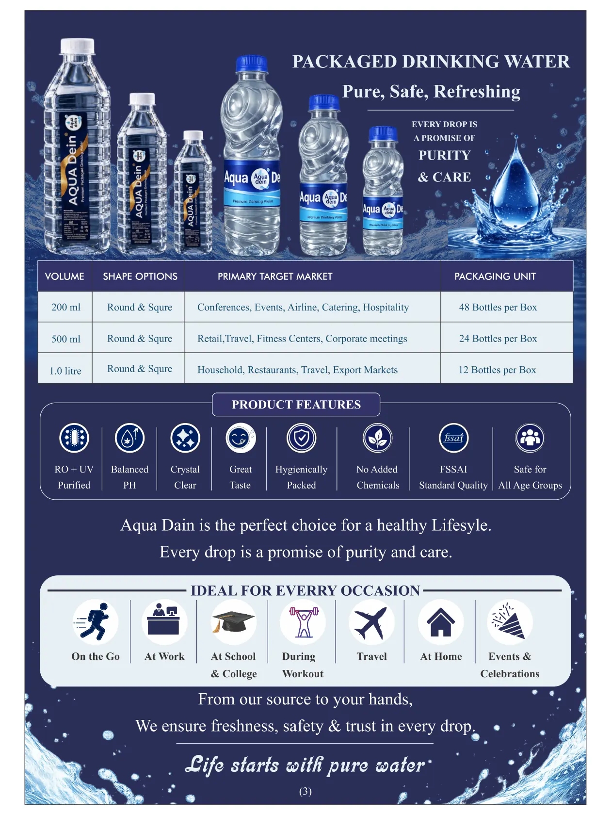Aqua Dein product catalogue — page 3 of 8